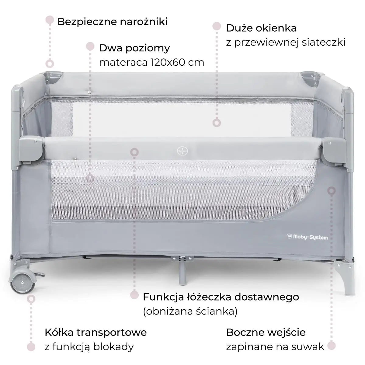 Moby-System 3-in-1 Closely Side-Sleeping Crib with Changing Table, Mattress, and Travel Bag for Babies, Playpen for Ages 0–3