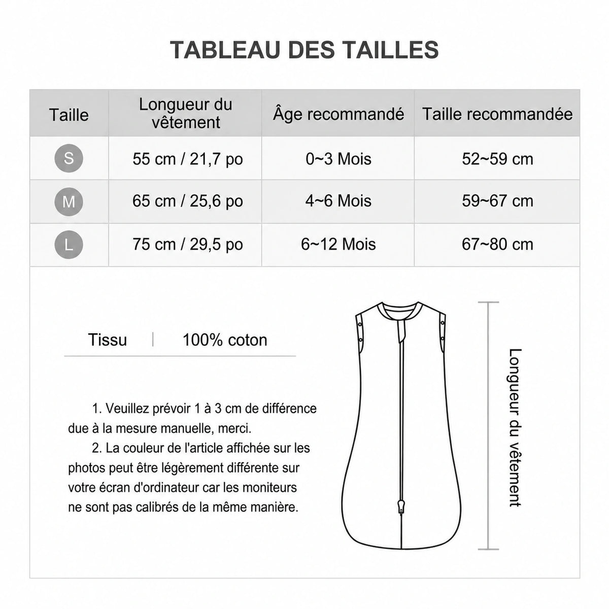 Information gigoteuse